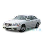 Q45 II (FY33)