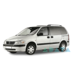 SINTRA (APV)