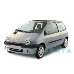 TWINGO I Фургон/хетчбэк (S06_)
