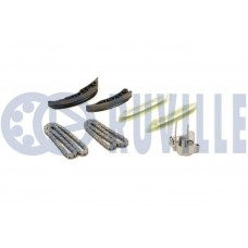 580097 RUVILLE Комплект цілі приводу розподільного валу