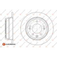 1667871080 EUROREPAR Гальмівний диск