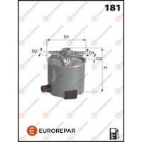 1609691080 EUROREPAR Паливний фільтр