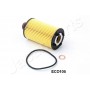 FO-ECO105 JAPANPARTS Масляний фільтр