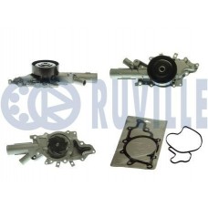 561087 RUVILLE Водяний насос охолодження двигуна