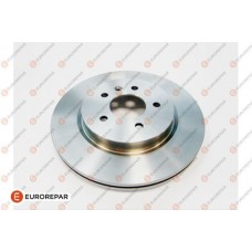 1687778980 EUROREPAR Гальмівний диск