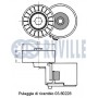 541798 RUVILLE Натяжная планка, Поліклиновий ремінь