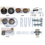5501362 RUVILLE Водяний насос комплект зубчастого ременя
