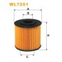 WL7261 WIX FILTERS Масляний фільтр