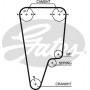 K015505XS GATES Комплект ременя ГРМ