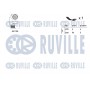 570064 RUVILLE Поліклиновий ремінний комплект