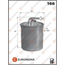 1613819580 EUROREPAR Паливний фільтр
