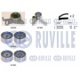 550301 RUVILLE Комплект ременя ГРМ