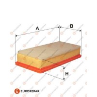 1611157980 EUROREPAR Повітряний фільтр