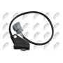 ECP-MZ-000 NTY Датчик імпульсів