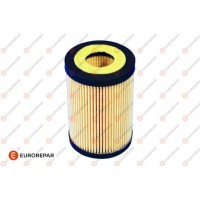 1637767480 EUROREPAR Масляний фільтр