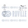 570170 RUVILLE Поліклиновий ремінний комплект