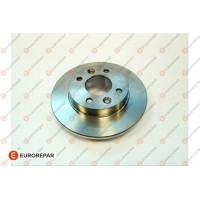 1687779380 EUROREPAR Гальмівний диск