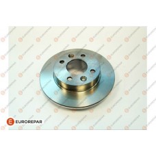 1687779380 EUROREPAR Гальмівний диск