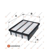 1613721180 EUROREPAR Повітряний фільтр