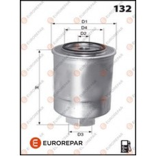E148110 EUROREPAR Паливний фільтр