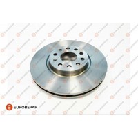 1686719580 EUROREPAR Гальмівний диск