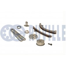 580148 RUVILLE Комплект цілі приводу розподільного валу