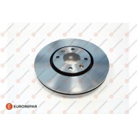 1687775580 EUROREPAR Гальмівний диск