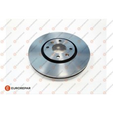 1687775580 EUROREPAR Гальмівний диск