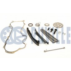 580110 RUVILLE Комплект цілі приводу розподільного валу