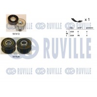 570160 RUVILLE Поліклиновий ремінний комплект