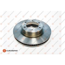 1687783780 EUROREPAR Гальмівний диск