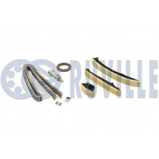 580098 RUVILLE Комплект цілі приводу розподільного валу