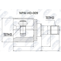 NPW-HD-009 NTY Шарнирный комплект, Привідний вал