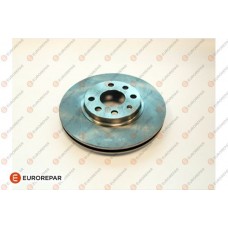 1687779280 EUROREPAR Гальмівний диск