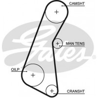 5121 GATES Зубчастий ремінь