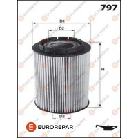 E149125 EUROREPAR Масляний фільтр