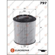 1609563680 EUROREPAR Масляний фільтр