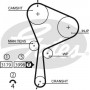 K015610XS GATES Комплект ременя ГРМ