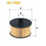 WL7506 WIX FILTERS Масляний фільтр