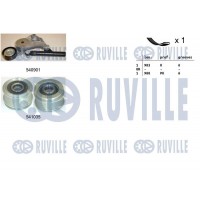 570165 RUVILLE Поліклиновий ремінний комплект