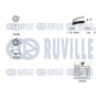 5502801 RUVILLE Водяний насос комплект зубчастого ременя