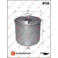 1637765780 EUROREPAR Масляний фільтр