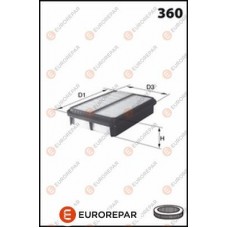 1667449080 EUROREPAR Повітряний фільтр