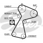 K025561XS GATES Комплект ременя ГРМ