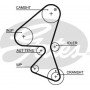 K015587XS GATES Комплект ременя ГРМ