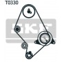 VKMA 91124 SKF Комплект ременя ГРМ
