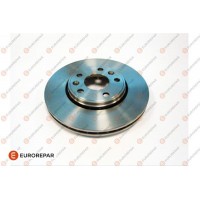 1687774380 EUROREPAR Гальмівний диск