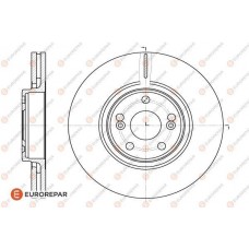 1618887980 EUROREPAR Гальмівний диск