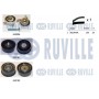 550002 RUVILLE Комплект ременя ГРМ