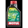 102799 MOTUL Моторна олія